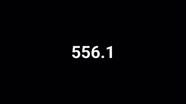 Number counter animation from 0 to 1,000 on transparent background, Animated counting numbers count up to one thousand for likes, views & amount concepts.