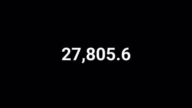 Number counter animation from 0 to 50,000 on transparent background, Animated counting numbers count up to fifty thousand for likes, views & amount concepts.