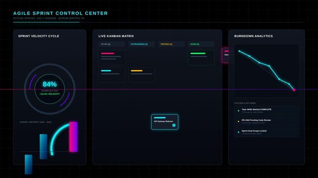 Agile Sprint Control Center Dashboard Animation for Project Management and Software Development Task