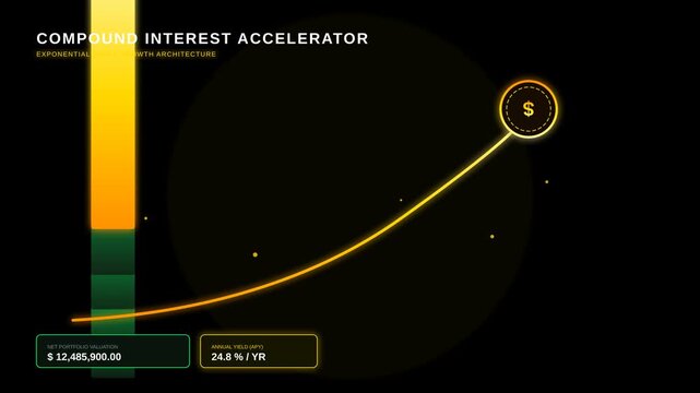 Exponential Asset Growth Animation Showing Compound Interest Accelerator Financial Data Dashboard