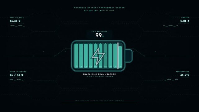 Futuristic digital dashboard showing advanced battery management system charging from zero to full capacity.