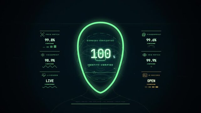 Futuristic biometric facial recognition interface scanning and verifying identity with digital data graphics.