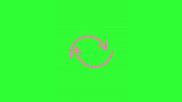 Animated pink circular repeat arrows rotating in a hand-drawn style on a bright green screen, created for chroma key compositing, refresh and reload concepts, repeat actions, looping content, transiti