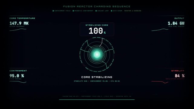 Futuristic digital interface showing a fusion reactor charging sequence and power output monitoring.