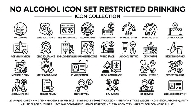 No alcohol icon set illustrating restricted drinking policies and sober living regulations for public health safety and corporate compliance environments.