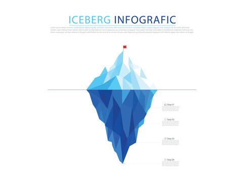 iceberg infographic with 4 options. Presentation slide template, digital marketing data, presentation vector infographics.