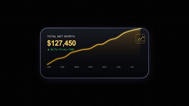 Financial portfolio dashboard showing rising net worth graph on dark UI interface