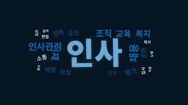 Premium Korean kinetic typography representing human resources, recruitment, talent development, employee management, workplace culture, training, benefits and organizational development in a deep nav
