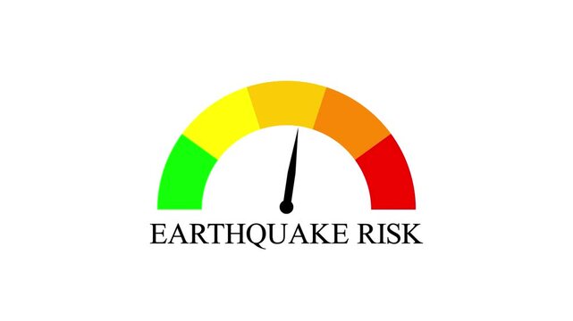 Earthquake Risk Gauge Meter Speedometer Animation High Risk Natural Disaster Level Indicator Loop Isolated on White Background Motion Graphics Concept Video Footage for Safety Alert.