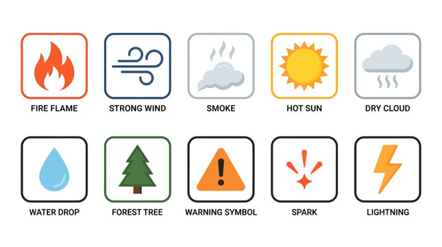 Flat vector simple wildfire weather symbols, flame, strong wind, smoke, hot sun, dry cloud, water drop, forest tree, warning symbol, clean geometric shapes, isolated on white background, modern 2D ico