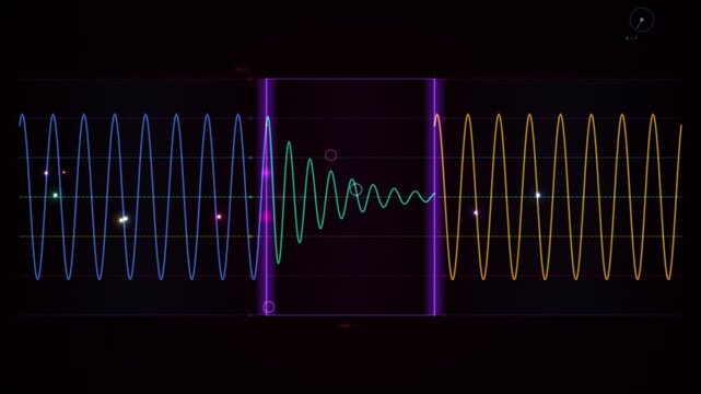 Colorful waveform patterns display sine waves and interference signals on dark technology background for scientific visualization