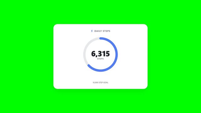 Modern health and fitness UI animation featuring an animated step counter, circular progress ring, and daily step goal inside a clean UI card.