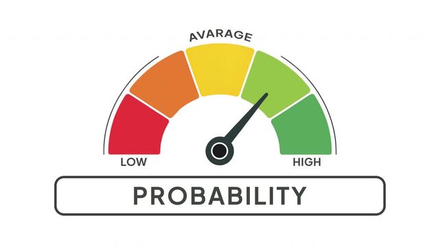 Probability Level Gauge Animation from Low to High Indicator Showing Average Probability on Statistics and Data Analysis Background Motion Graphics
