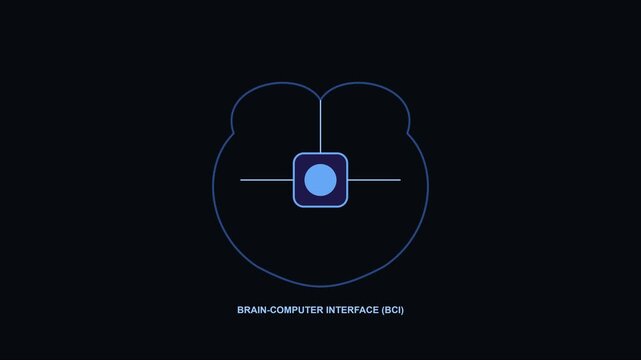 Brain-computer interface (bci) technology concept: futuristic neural network digital animation 4k neuroscience