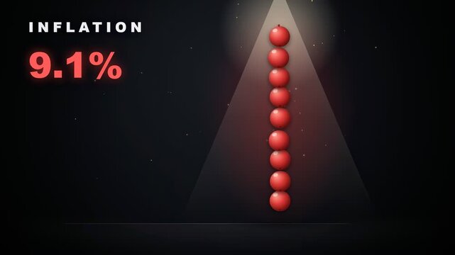 Digital Animation of Inflation Rate Percentage Increasing and Decreasing with Red Spheres on Dark Background