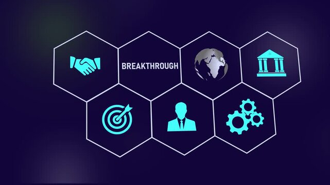 Corporate business infographic animation featuring hexagonal representing global strategy, financial breakthrough, leadership, teamwork, partnership, and industrial growth concepts