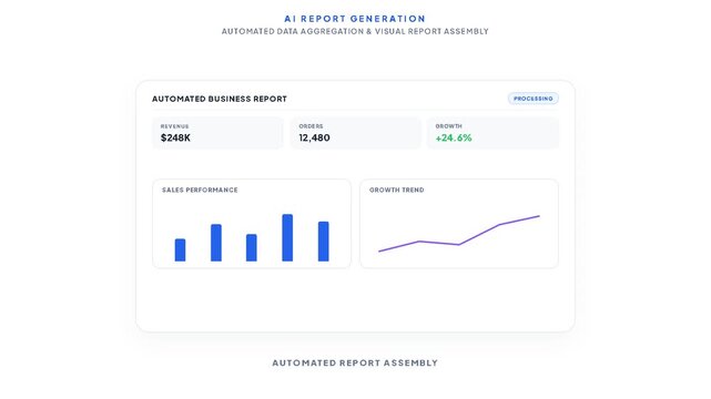 AI Business Report Generation from Raw Data and KPI Analysis