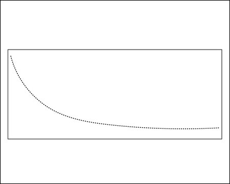 Abstract exponential dotted curve line with logarithmic scale growth path graphical element minimalist design increasing curve abstract background graphic resource line art geometry art