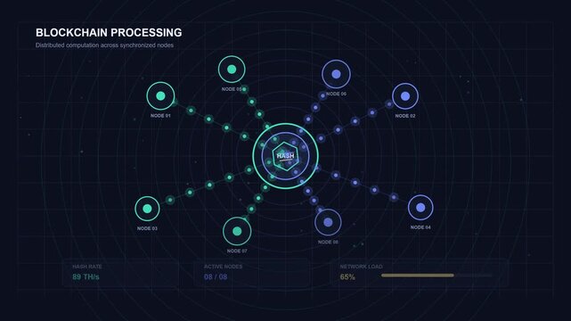 Digital cryptocurrency mining infrastructure and blockchain processing