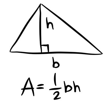 Area of a Triangle Formula