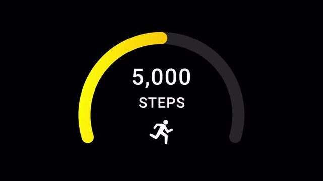 10 thousands walking steps counter animation on transparent background, foot steps counting with circular progress bar animated.