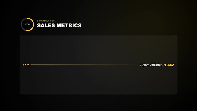 Modern Sales Metrics Dashboard Data Visualization Background for Corporate Financial Reports