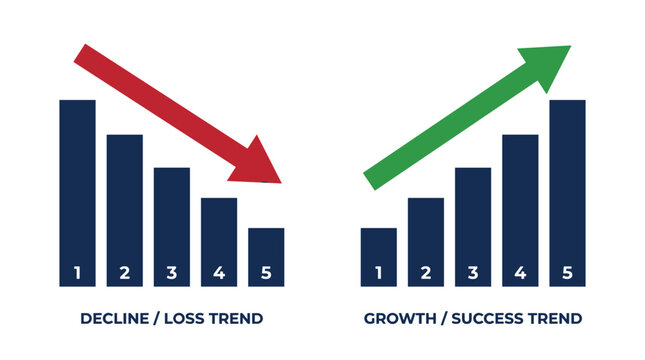 Business growth and decline trends bar chart analysis graphics with rising and falling arrows