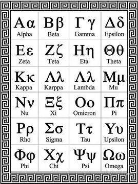 Greek Alphabet Chart with Uppercase and Lowercase Letters and Names Set in a Traditional Meander Border Frame