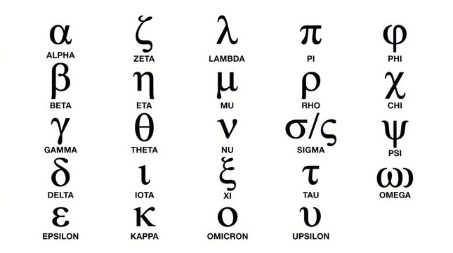 Complete Lowercase Greek Alphabet Set with Names - Alpha Beta Gamma Delta Epsilon and More Symbols on White Background