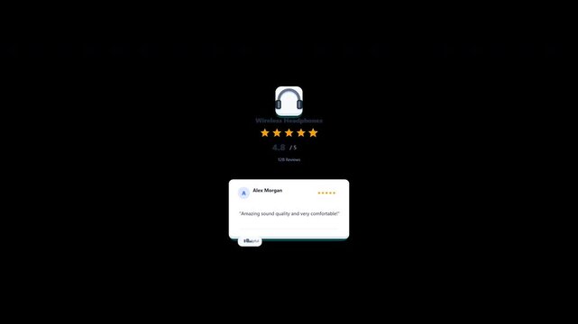 Premium 2.5D e-commerce motion graphic demonstrating a customer review process. Features progressive star rating animation, numeric counter interpolation, review card slide-in, and a deterministic sea