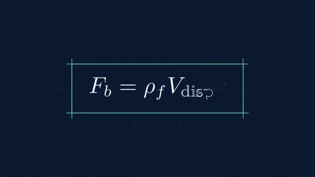Archimedes Buoyant Force Formula Fluid Physics