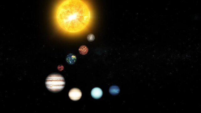 Solar system planets and sun in space animation