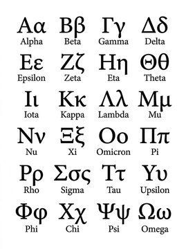 Complete Greek Alphabet Chart with Uppercase Lowercase Letters and Names from Alpha to Omega
