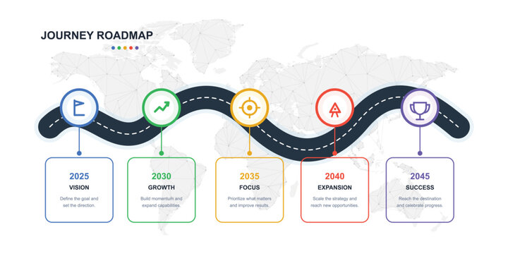 Business roadmap infographic timeline with road sign for business planning.