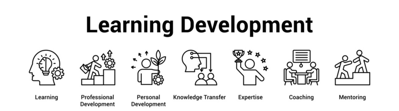 Learning Development web banner icon vector illustration concept for business with icon of Learning, Professional Development, Personal Development, Knowledge Transfer, Expertise.
