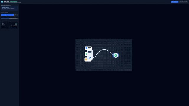 API Integration and Digital Data Connection Workflow