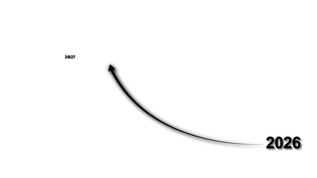 A business chart in a glowing digital graph, drawing an upward trend from 2026 to 2027. concept on screen 2024 to 2025 Technology