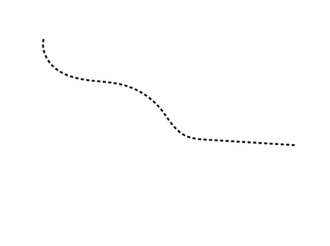Horizontal wavy dashed curve design element with dashed line curved path dotted line graphic element abstract line design asset black stroke minimalist line simple shape dotted pattern