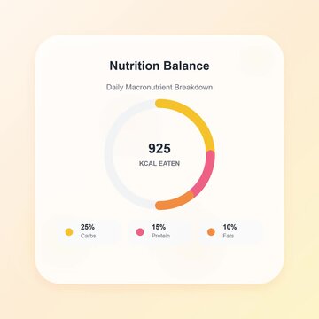 Healthy Lifestyle Application Interface Tracking Water Intake And Nutrition Progress