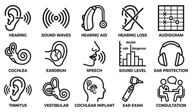 Set of black and white line icons about human hearing, ear health, and audiology medical concepts Minimal Outline Liner icon set bundle collection. Editable stroke Vector Illustration Mega pack