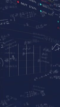 Animation of mathematical equations over financial data processing