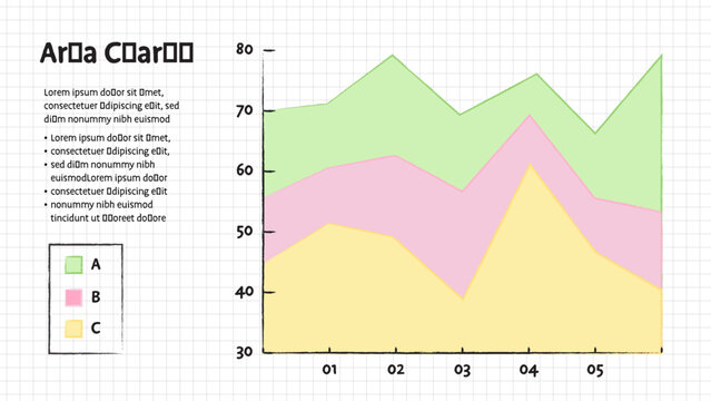 Editable Area Chart infographic template for presenting trends, growth, performance and changing data over time with visually engaging filled graphs.
