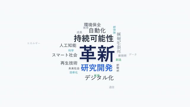 Premium editorial motion typography featuring tightly packed Japanese keywords entering sequentially with deterministic bezier paths.