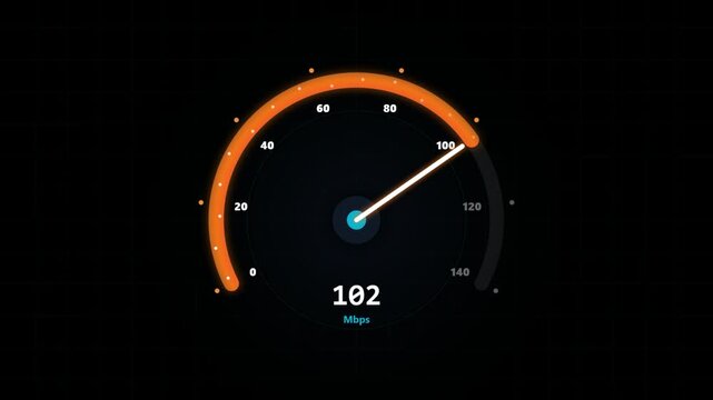 Digital internet speed gauge displaying 102 Mbps with an orange arc and needle