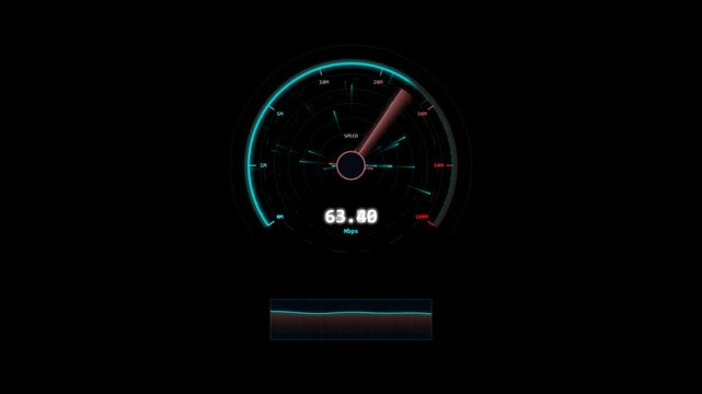 Digital speed meter gauge showing rapid internet connection speed with numerical readout and graph