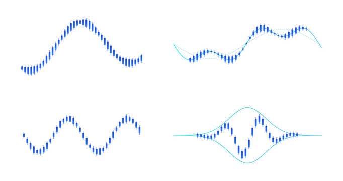 Financial trading charts with sine wave trends and volatility envelopes isolated on transparent background