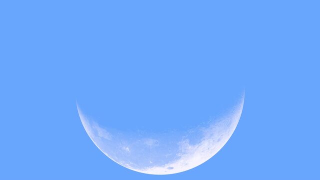 Beautiful moon phases over afternoon sky 3d animations, showcasing various rotations
