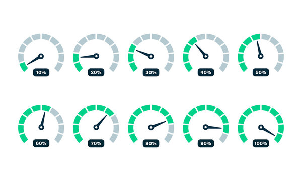 Set of ten green progress speedometers with percentage levels from ten to one hundred percent for tracking performance metrics and business dashboard visualization.
