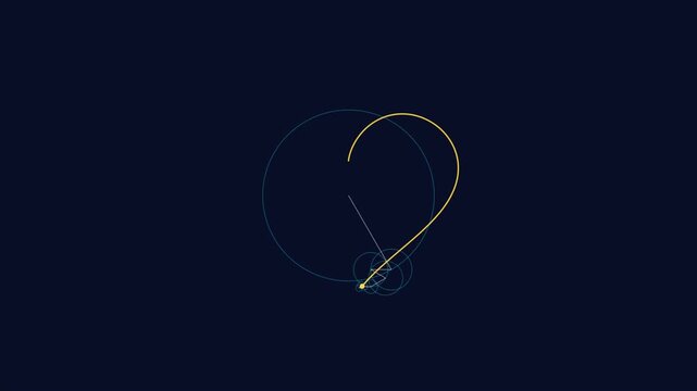 Fourier Epicycles Mathematical Vector Heart Animation