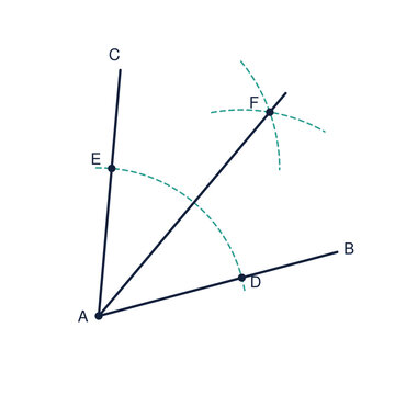 Angle bisector construction diagram, compass and straightedge method dividing an angle in half